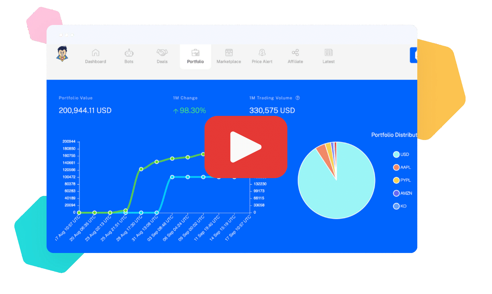 run stock trading bot risk free in StockHero Paper exchange